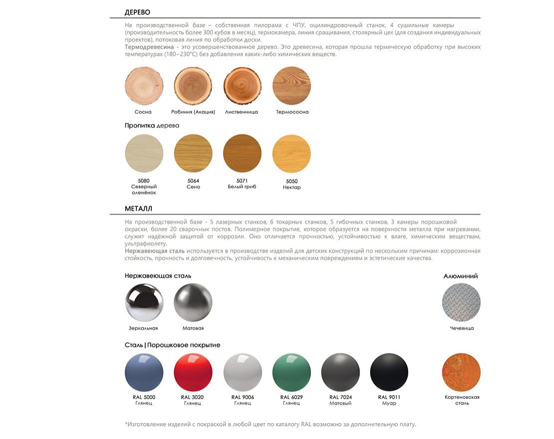 Игровой комплекс Мир приключений - вид 2