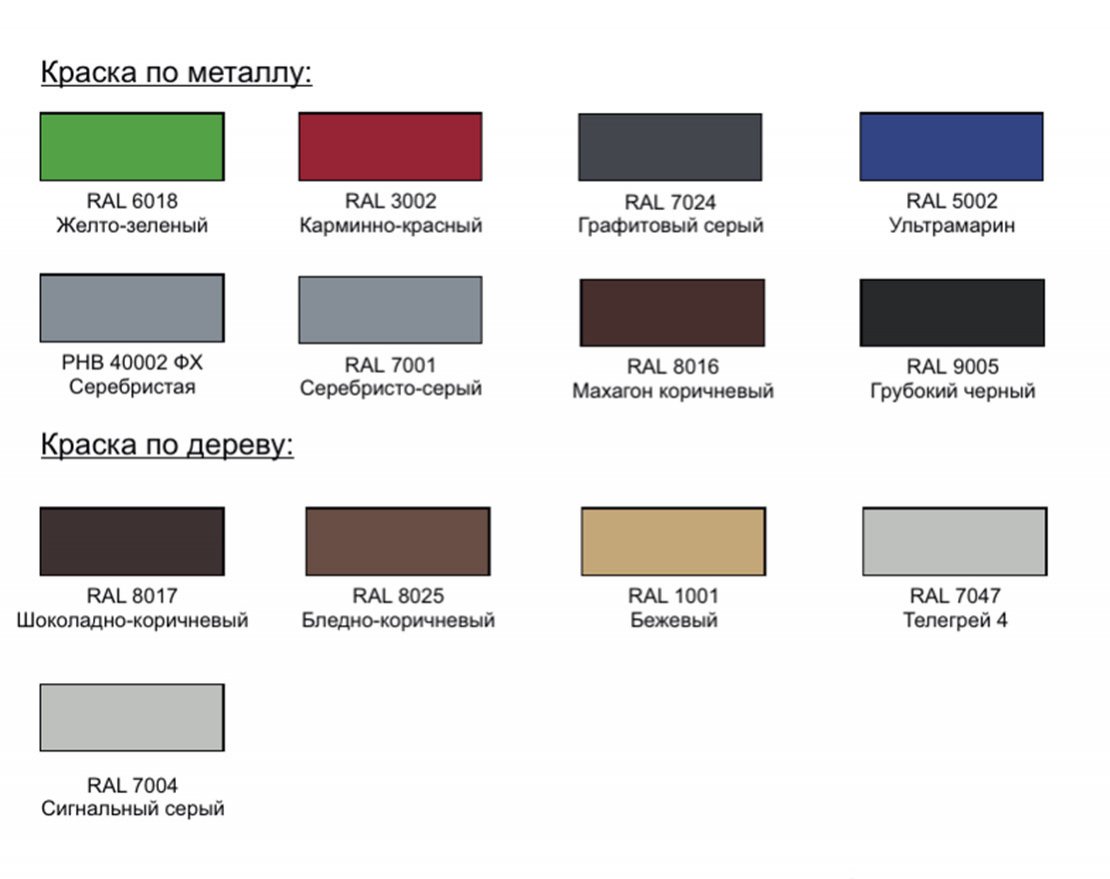 Навес для песочницы Порхающая тень - вид 3