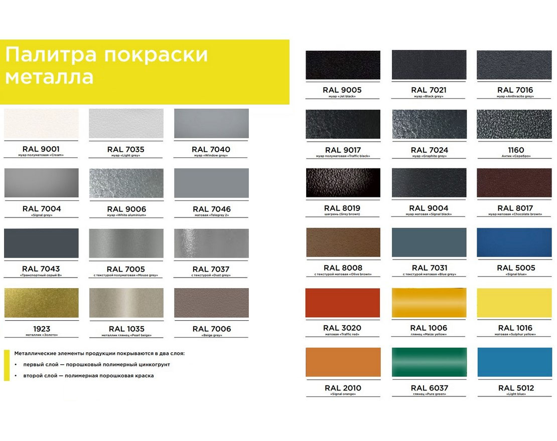 Урна чугунная Казань - вид 2