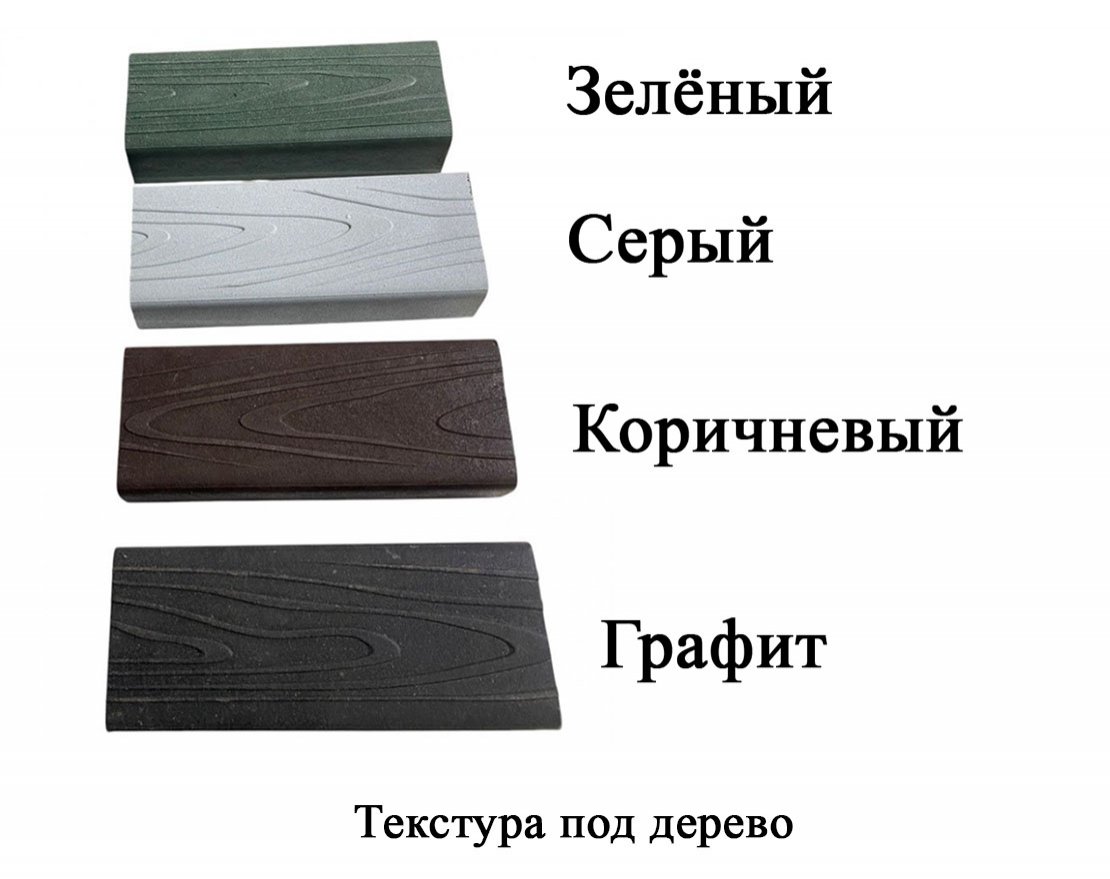 Урна Округ Плюс - вид 2